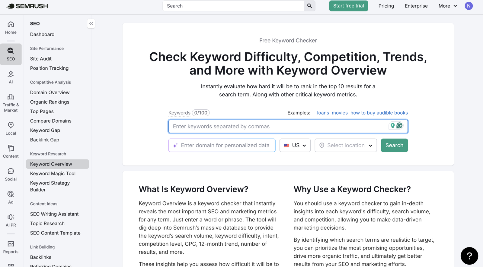 Semrush dashboard showing keyword research overview